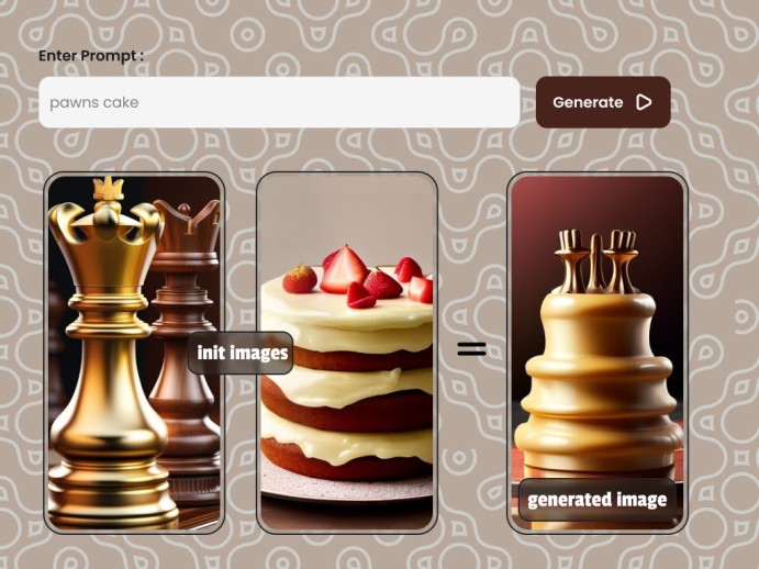 Image-Mixer endpoint result