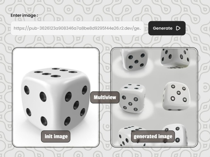 Multiview endpoint result
